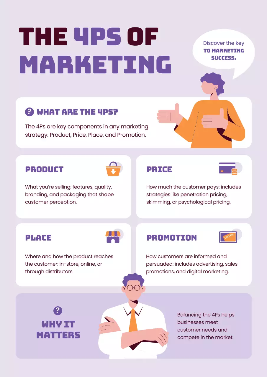 Purple Modern Marketing Guide Poster