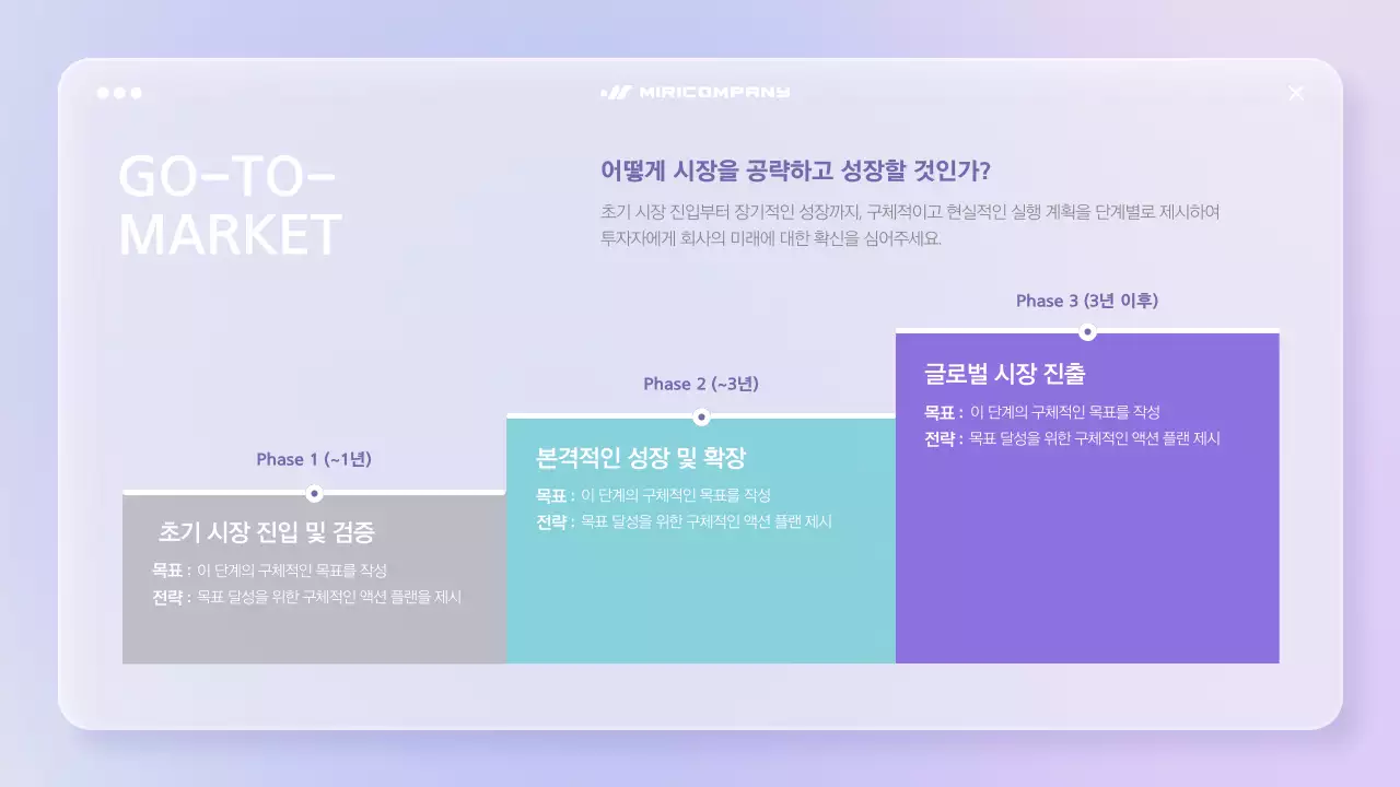연보라 미니멀 비즈니스 매뉴얼 IR