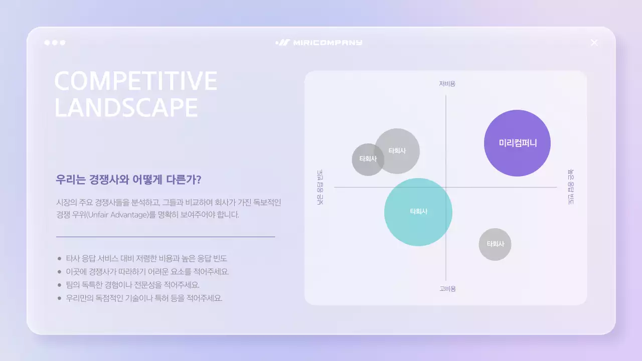 연보라 미니멀 비즈니스 매뉴얼 IR
