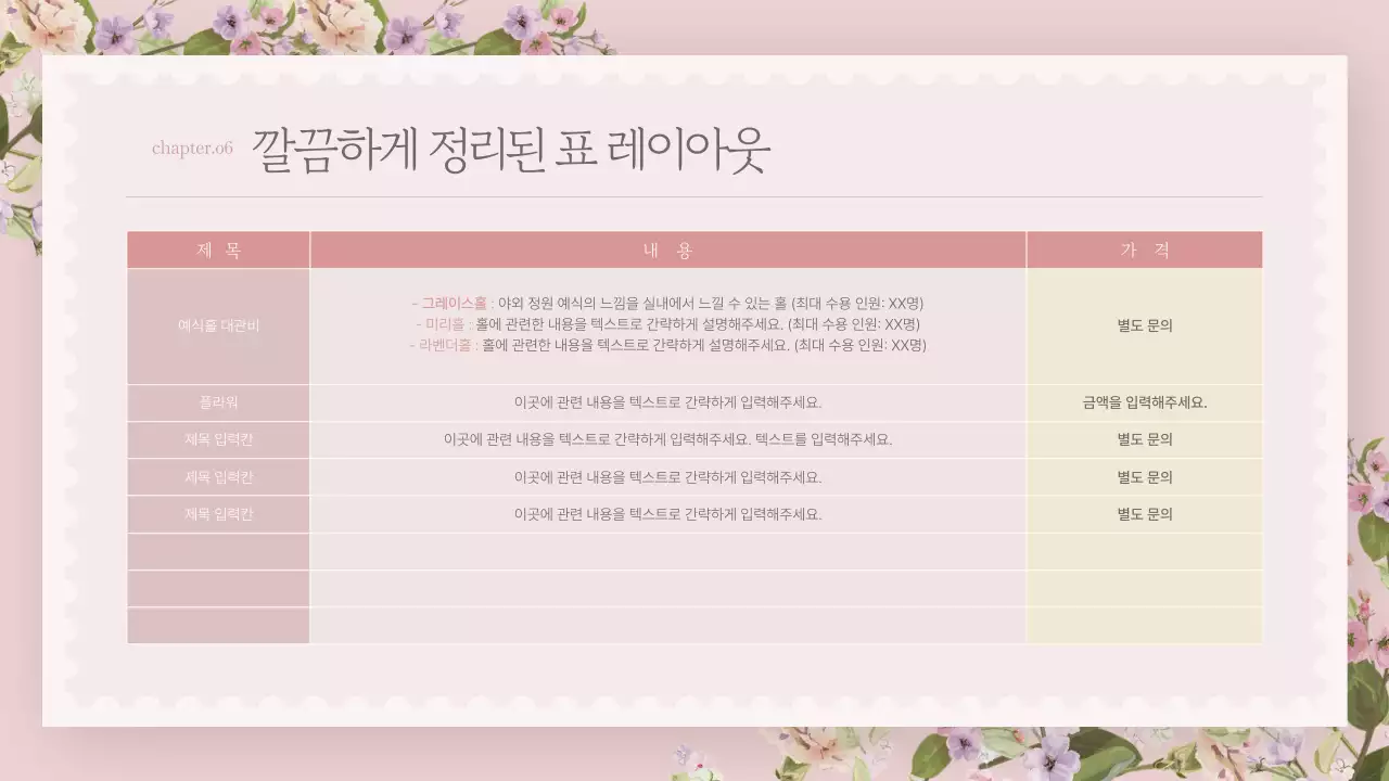 핑크색의 고급스러운 플라워 마케팅 기획서