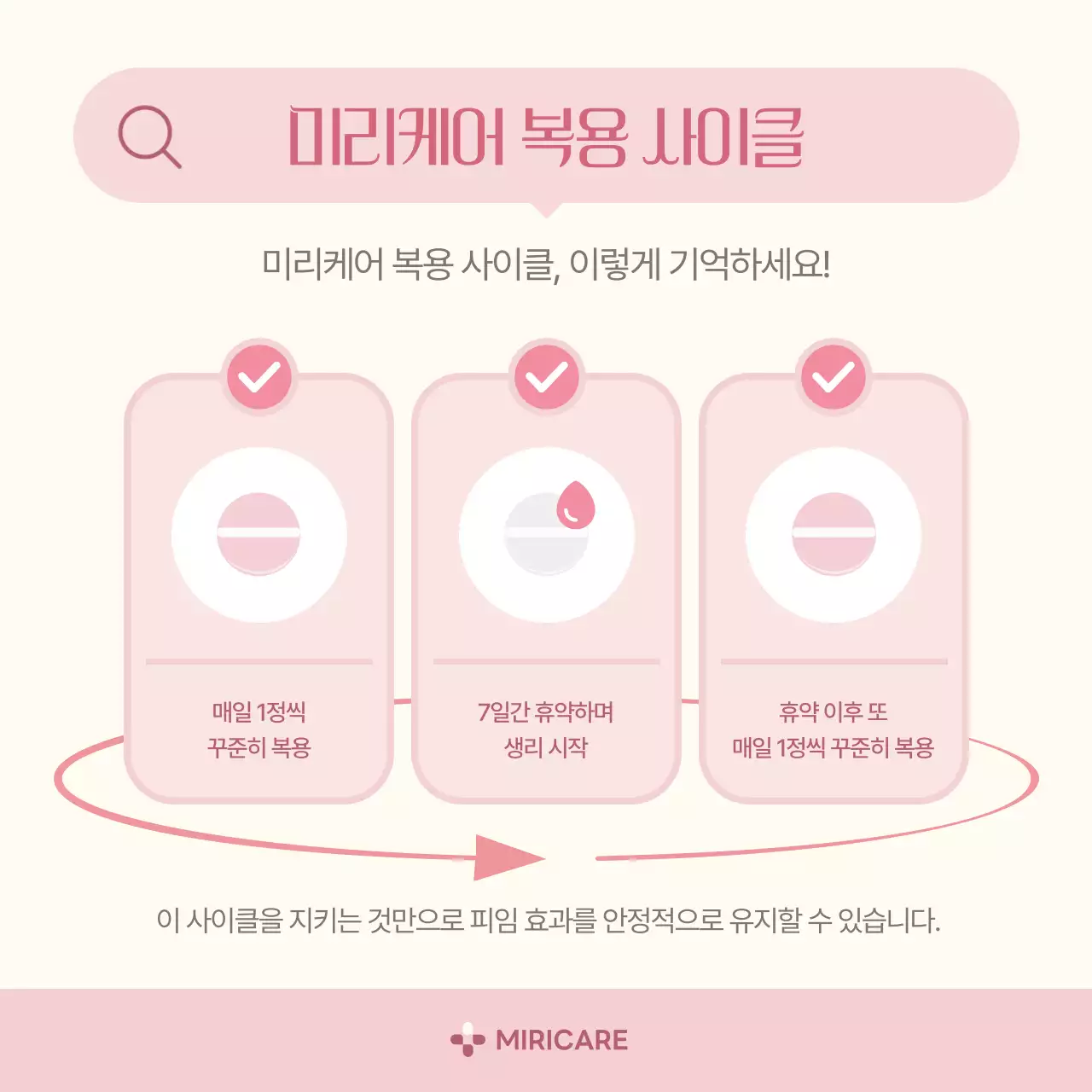 핑크 깔끔 건강 관리 안내