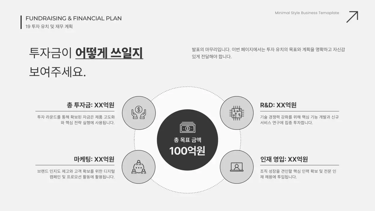 흰색 미니멀 비즈니스 보고서