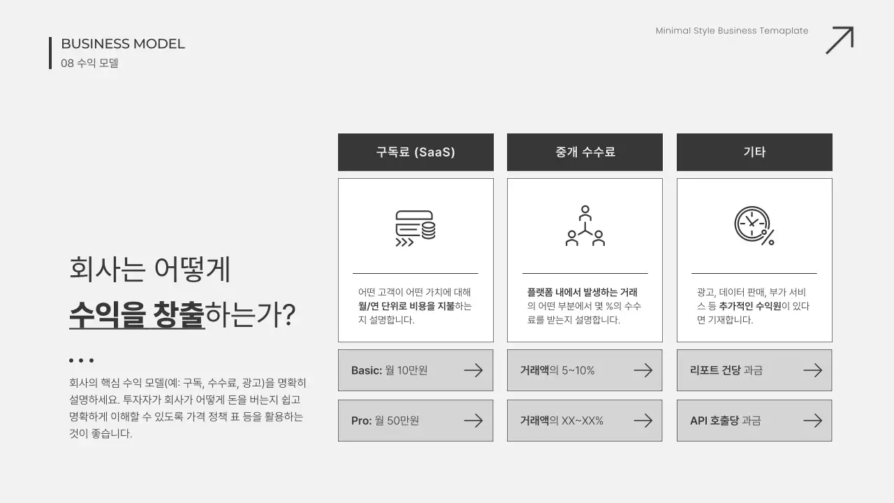 흰색 미니멀 비즈니스 보고서