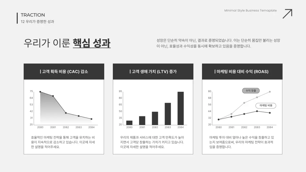 흰색 미니멀 비즈니스 보고서