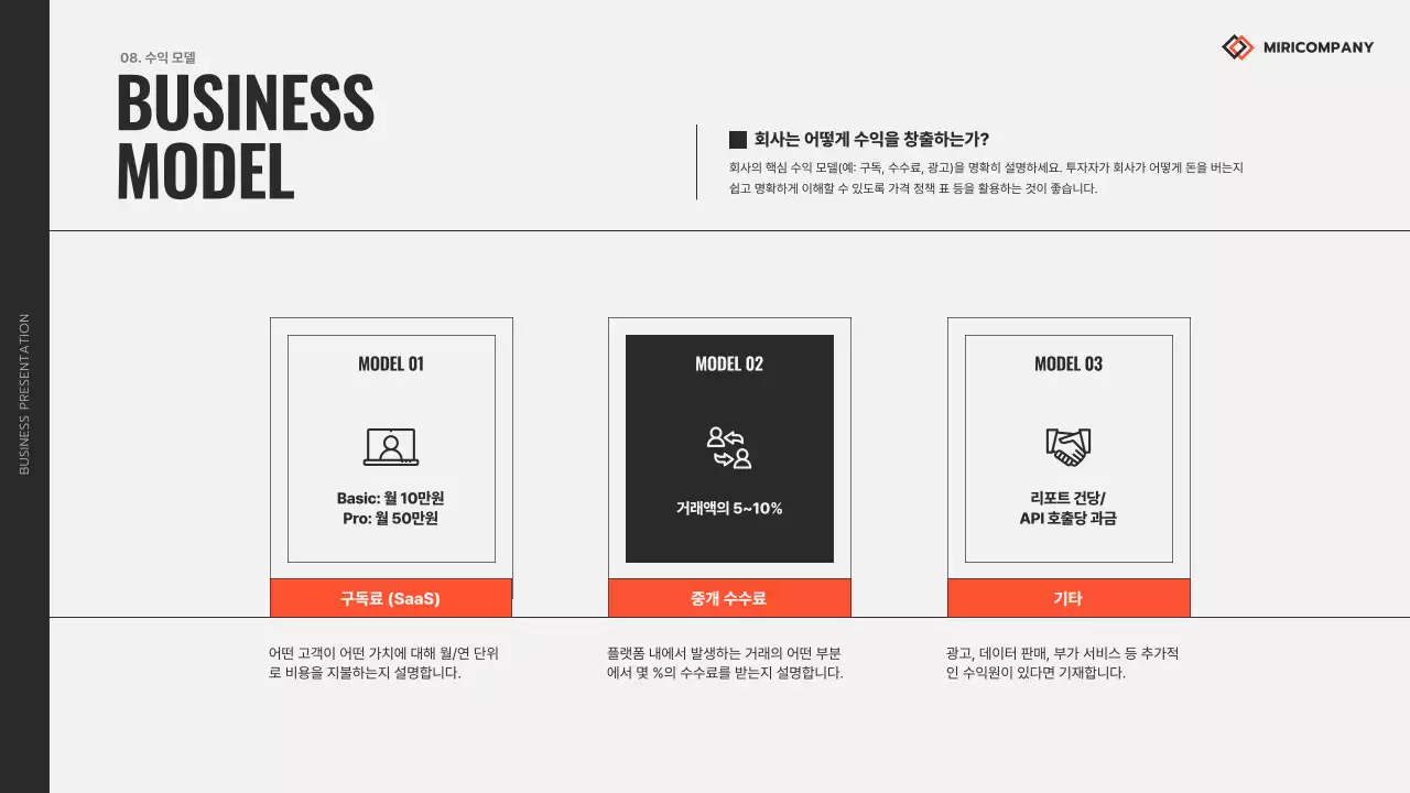 주황 모던 비즈니스 보고서