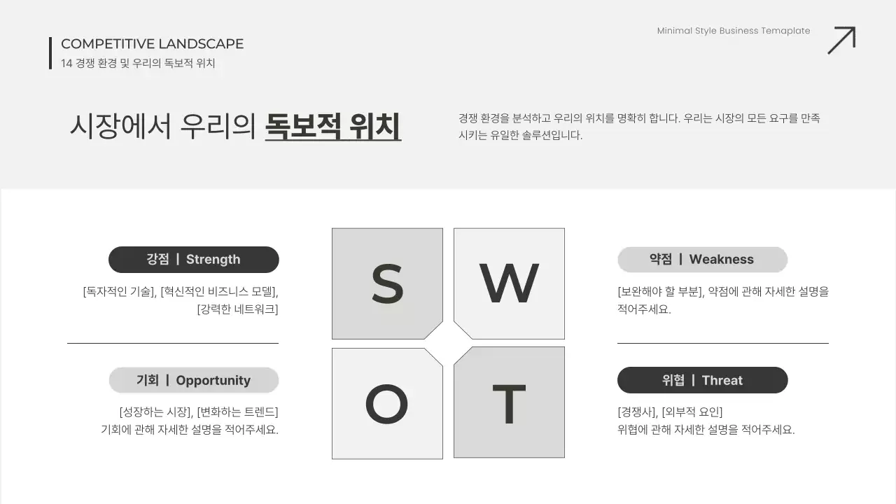 흰색 미니멀 비즈니스 보고서