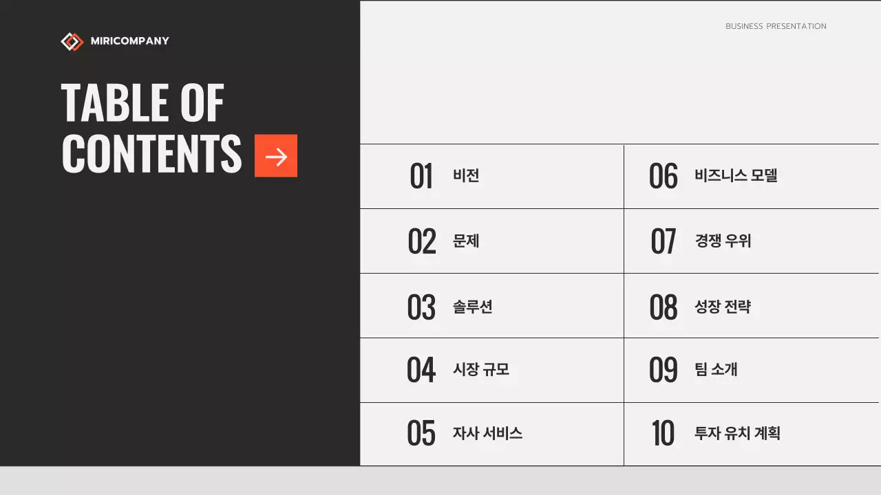 주황 모던 비즈니스 보고서