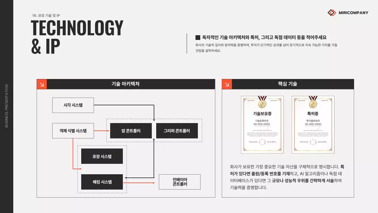 주황 모던 비즈니스 보고서