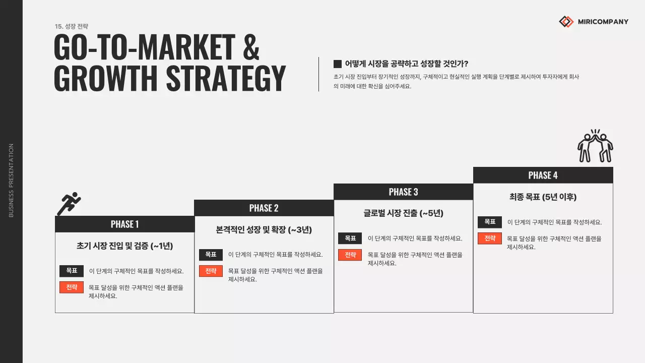 주황 모던 비즈니스 보고서