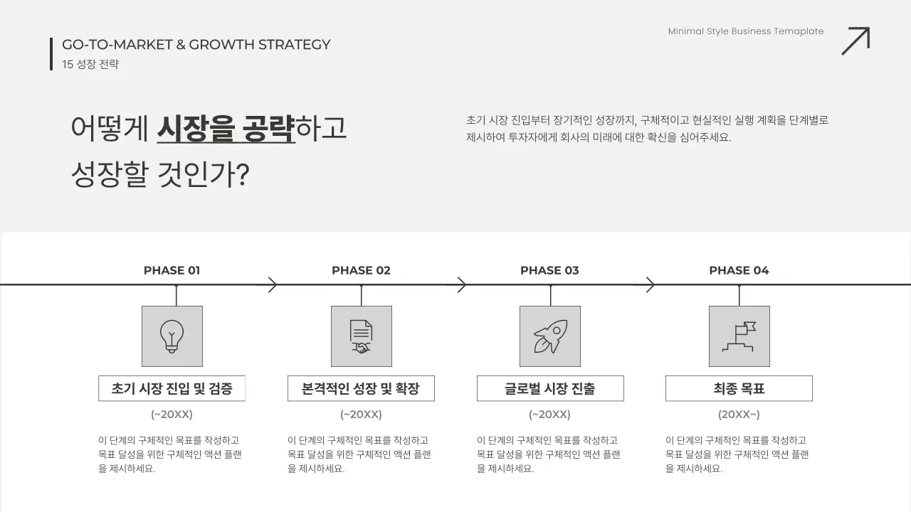 흰색 미니멀 비즈니스 보고서