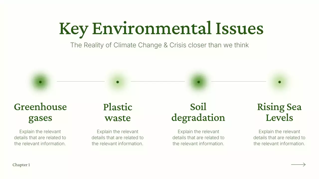 Green Modern Sustainability Lecture Presentation