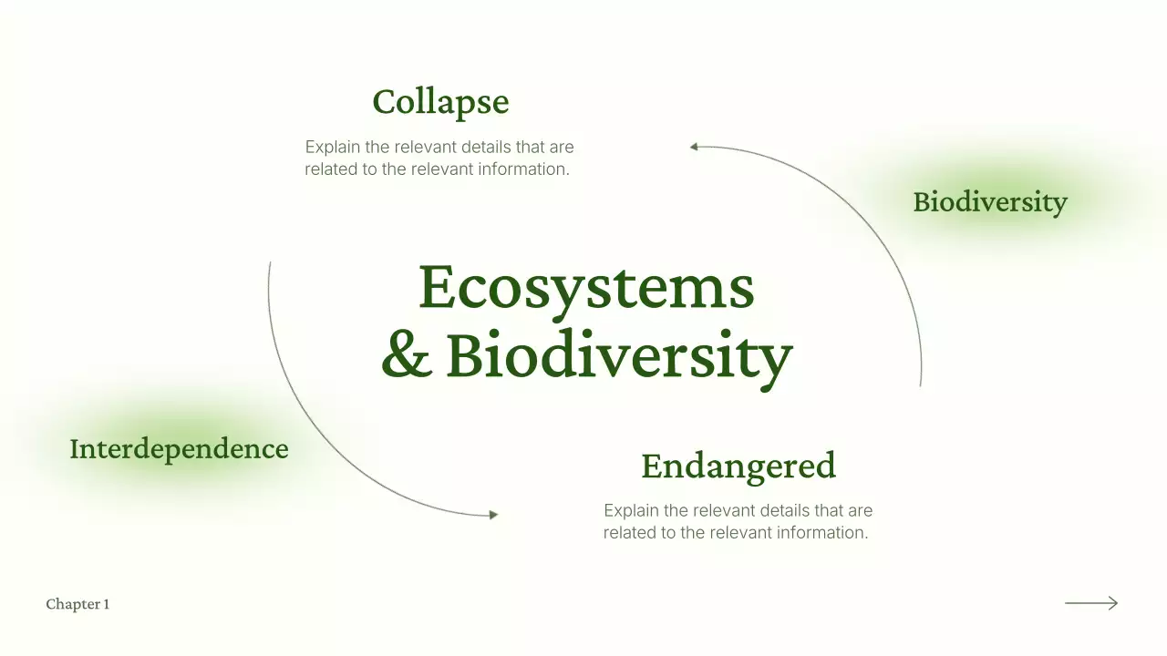 Green Modern Sustainability Lecture Presentation