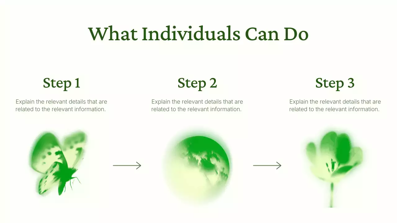 Green Modern Sustainability Lecture Presentation