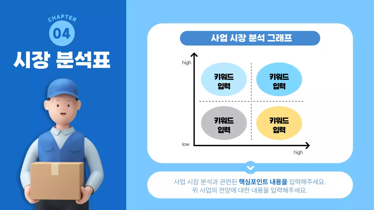 파랑의 심플한 물류사업 계획서