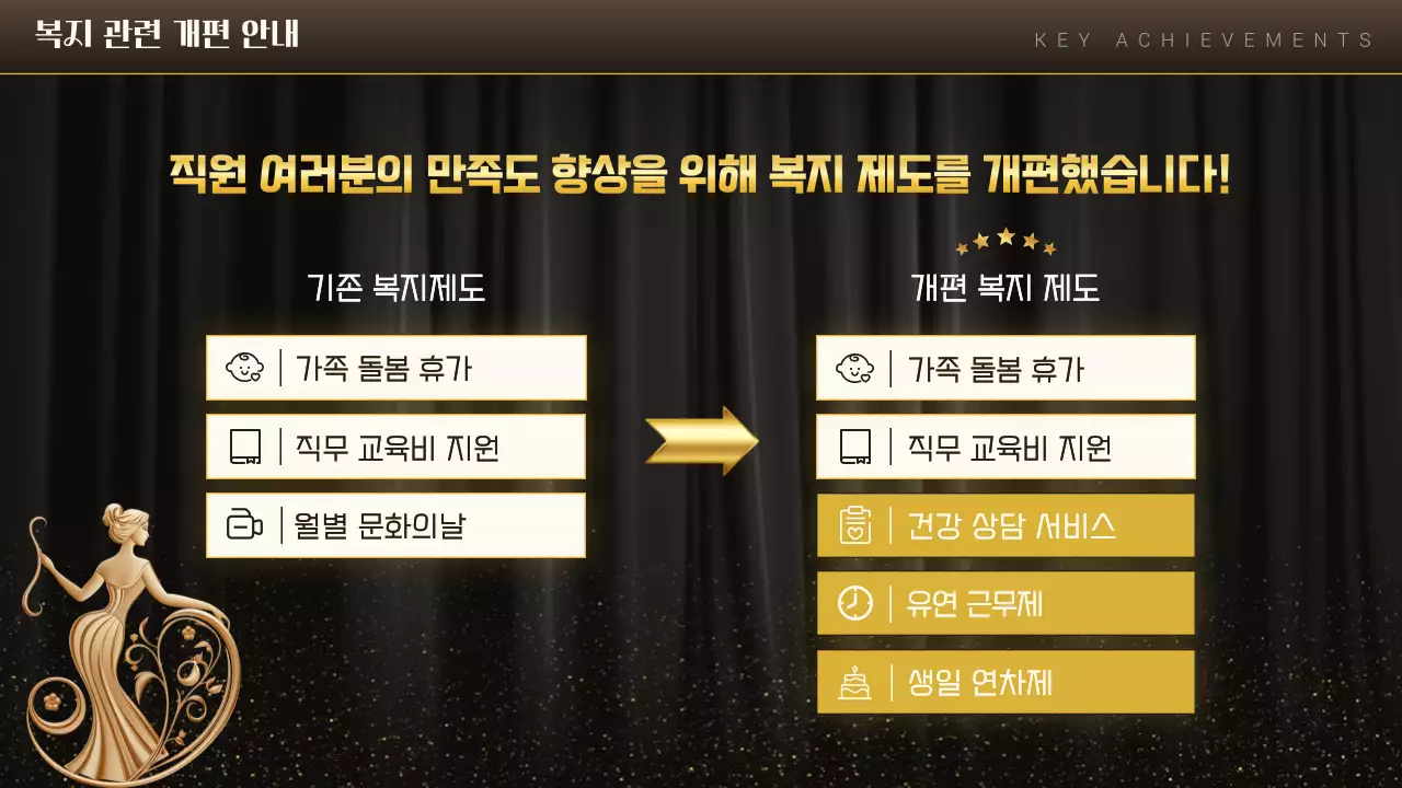 갈색의 심플한 종무식 행사 발표자료