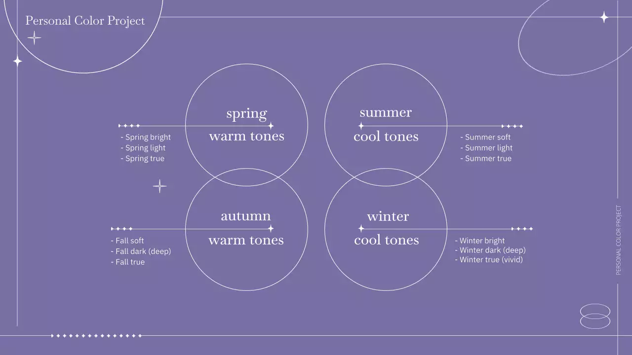 Rainbow Elegant Color Guide Planner Presentation