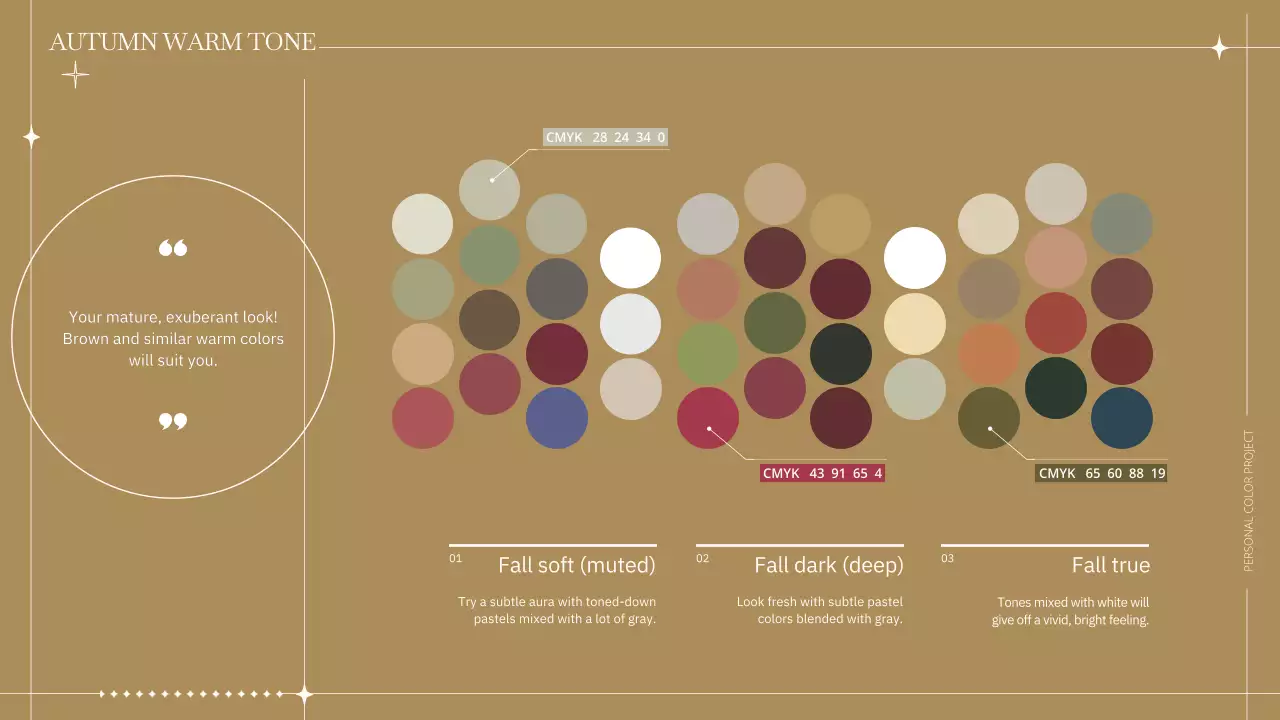 Rainbow Elegant Color Guide Planner Presentation