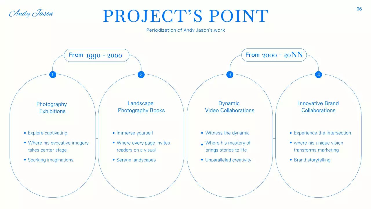 블랙 트렌디 초상화 보고서 프레젠테이션