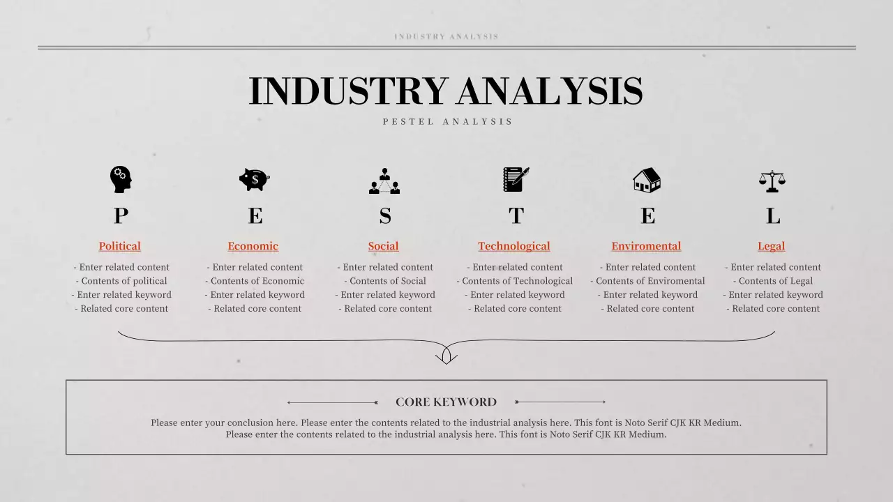 베이지 빈티지 크래프트 맥주 사업 계획 프레젠테이션