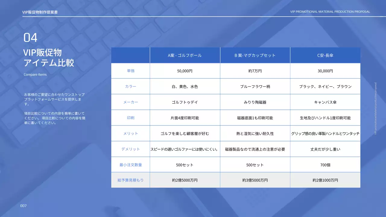 ブルートーンのVIP販促物制作提案書