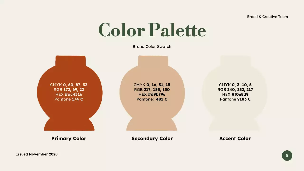 Green Minimal Brand Guideline Presentation