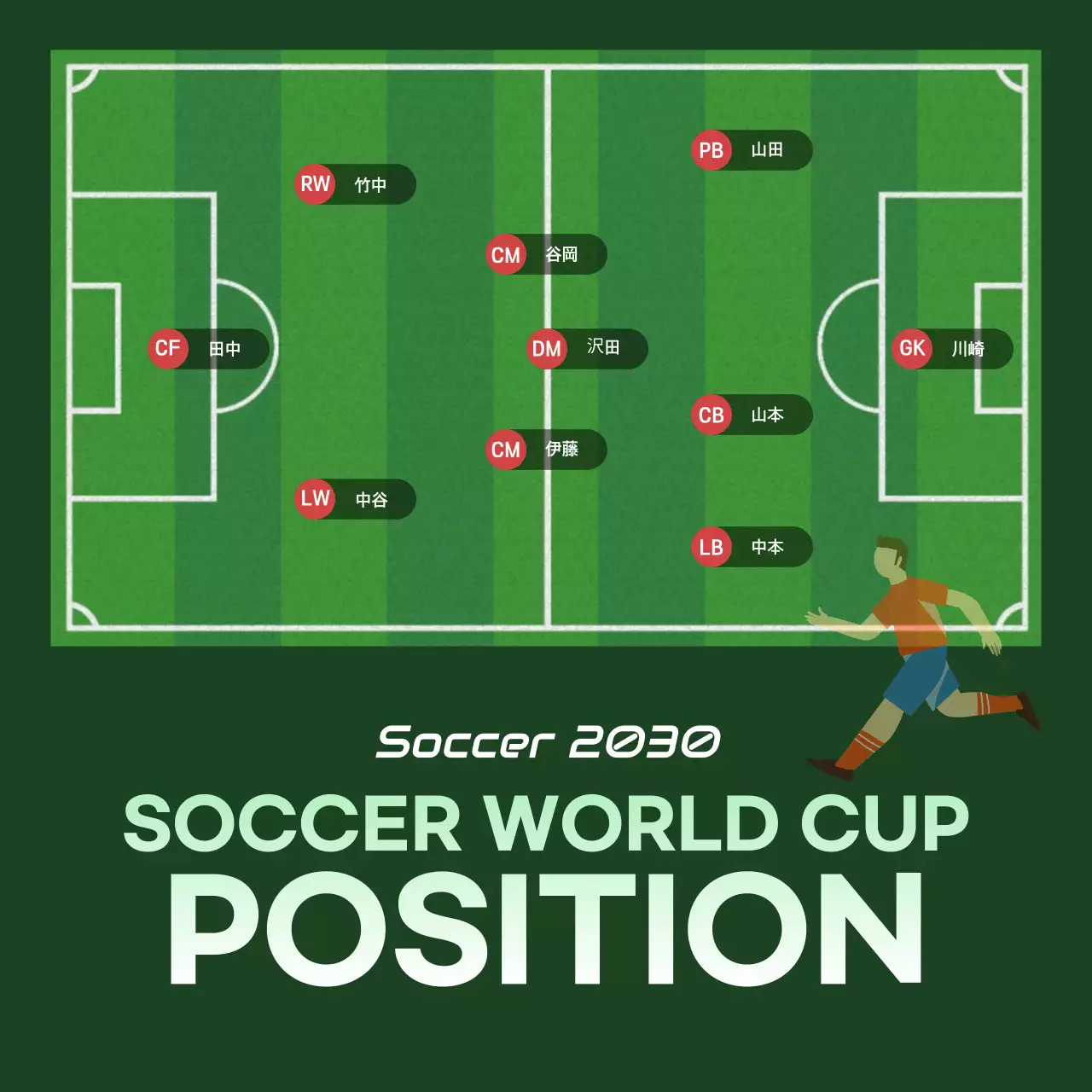 緑 モダン サッカー プラン