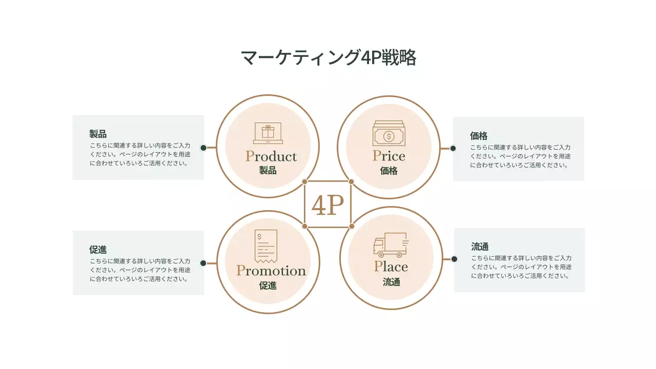 ベージュ シンプル マーケティング 資料 インフォグラフィック