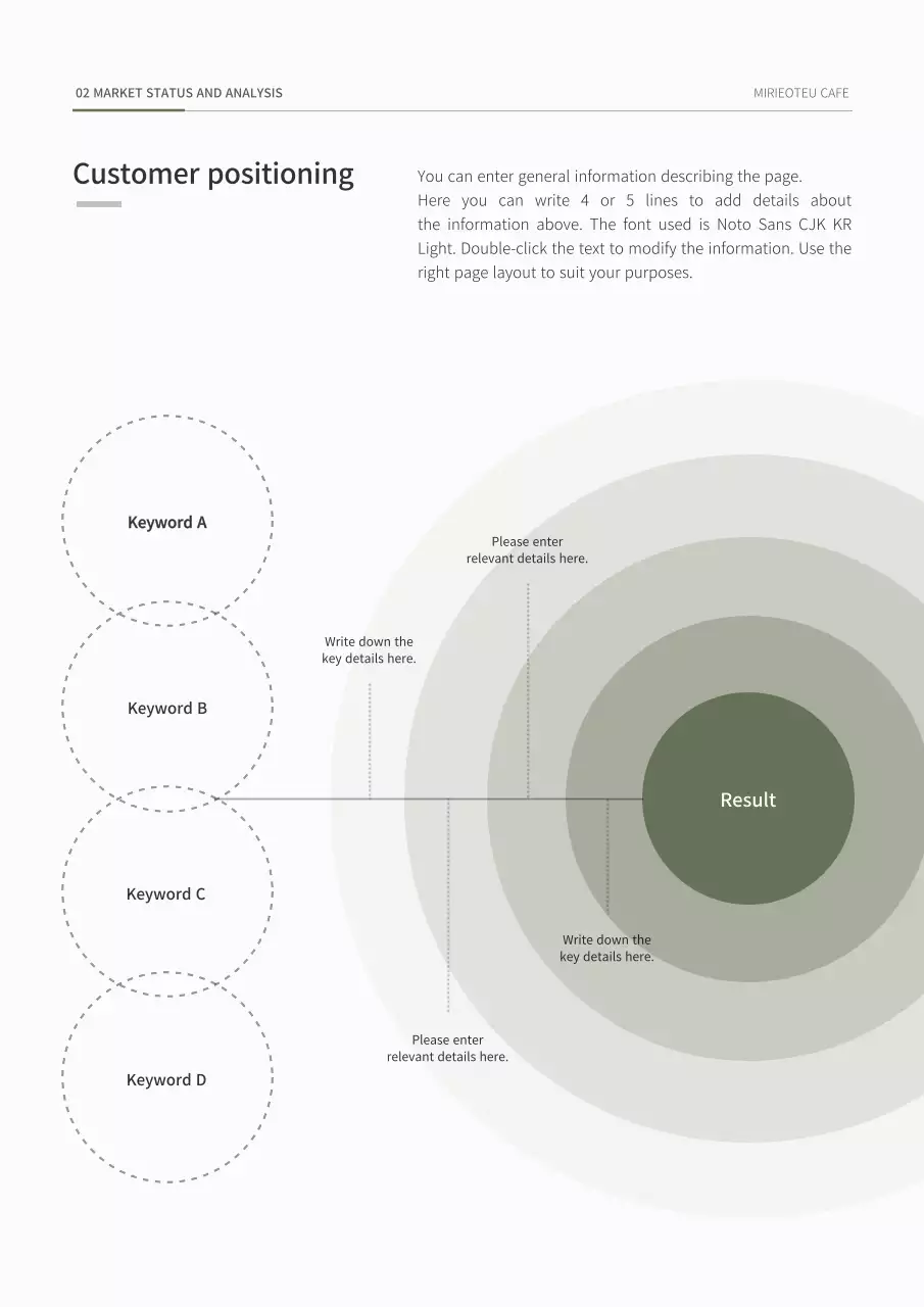 Simple diagonal concept business plan in green color