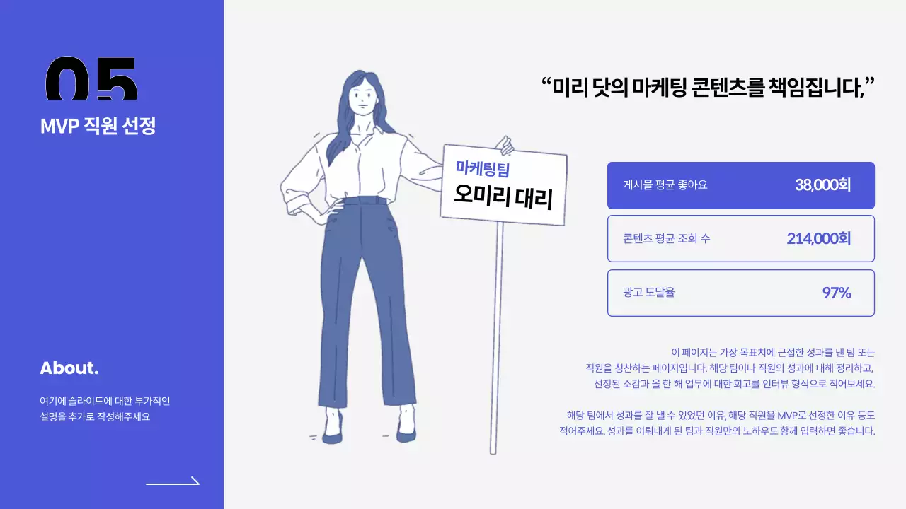 파랑과 흰색의 심플한 연간 실적 보고서