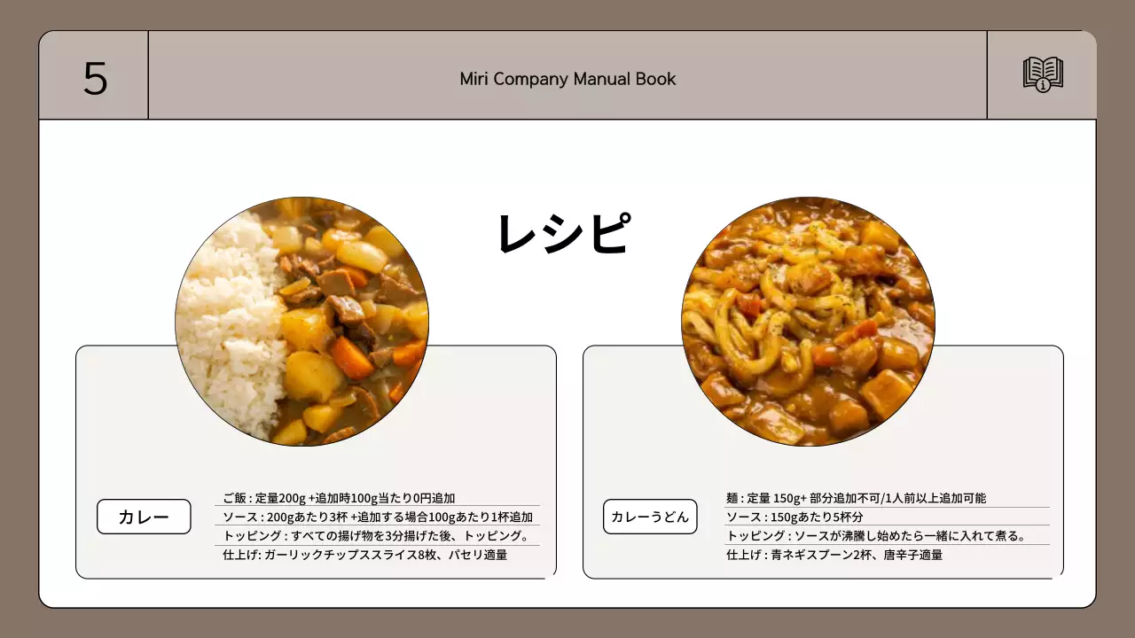 茶色 シンプル マニュアル ドキュメント プレゼンテーション