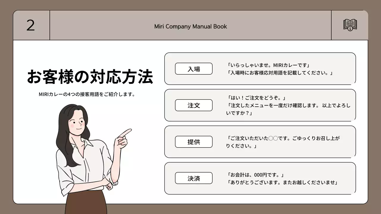 茶色 シンプル マニュアル ドキュメント プレゼンテーション