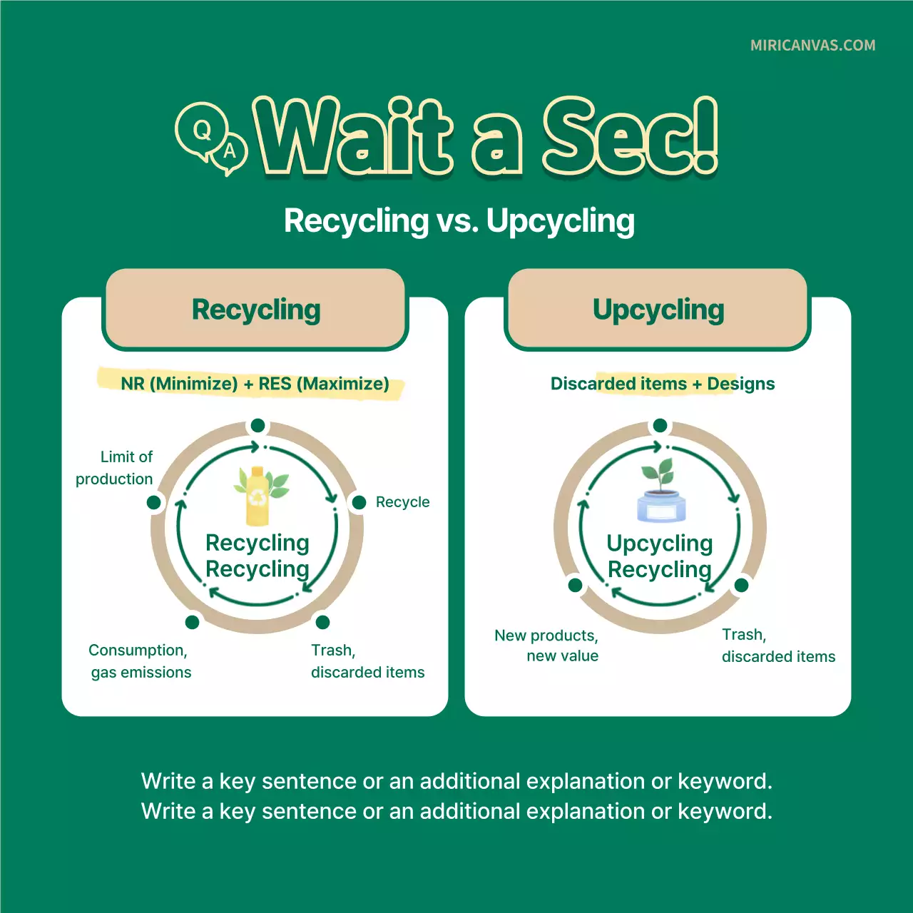 Green Trendy Upcycling Promotion Instagram Carousel