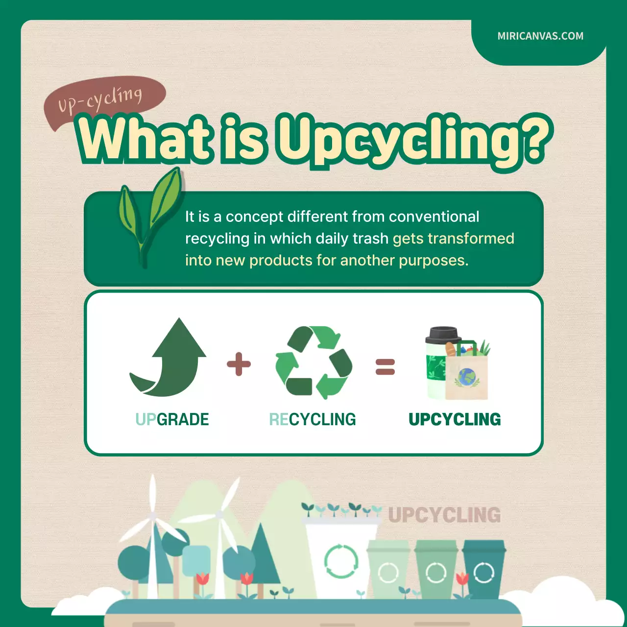 Green Trendy Upcycling Promotion Instagram Carousel