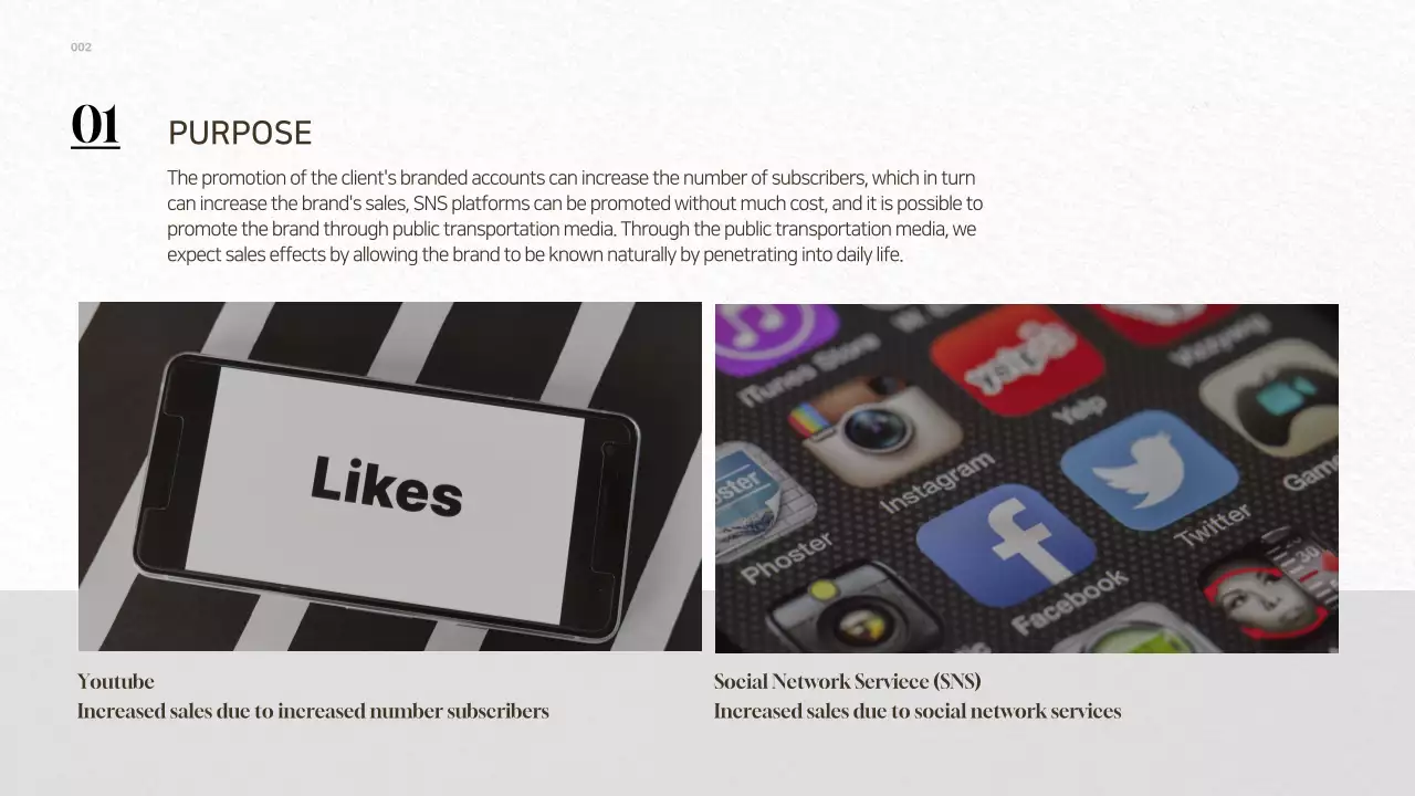 White Modern Brand Promotion Presentation