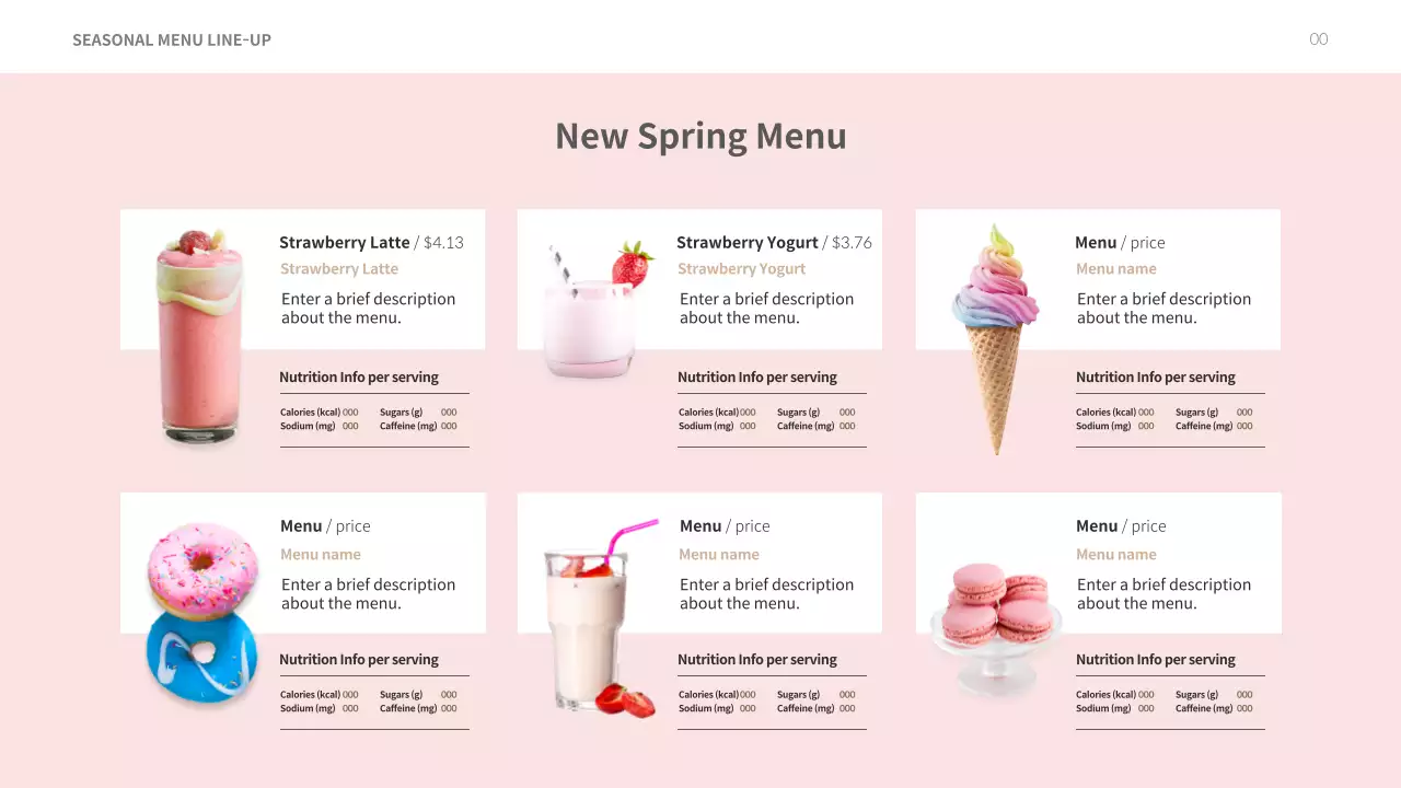 Pink Elegant Cafe Plan Presentation