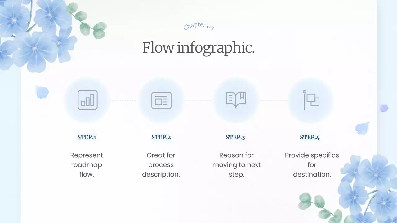 Blue Elegant Summer Presentation