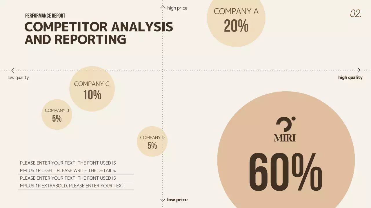 Presentasi Dokumen Laporan Kinerja Modern Beige