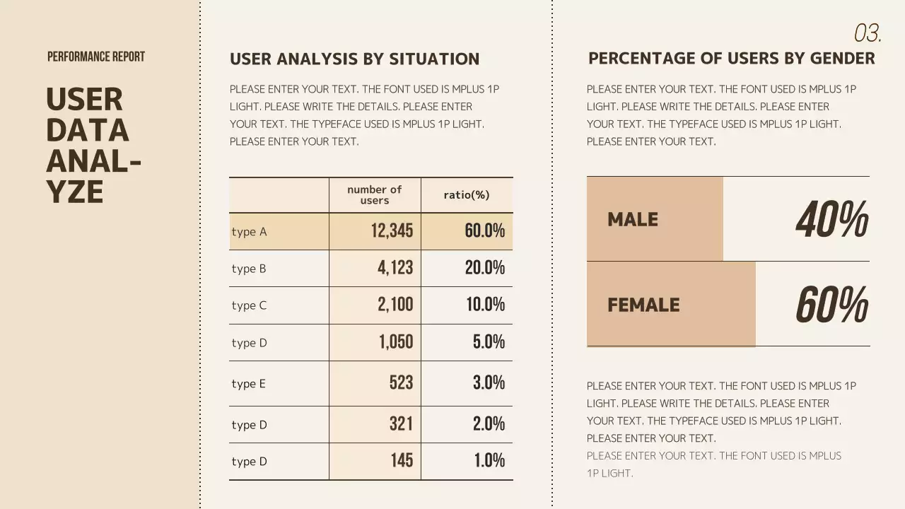 Presentasi Dokumen Laporan Kinerja Modern Beige