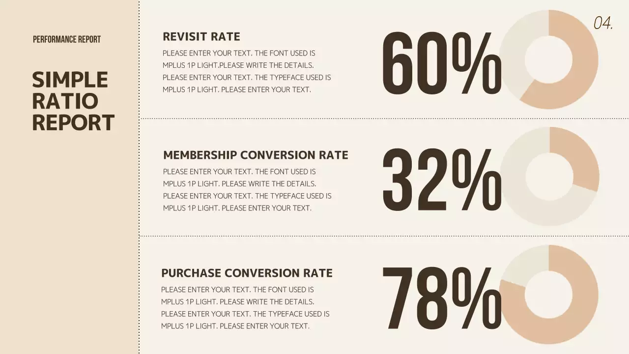 Presentasi Dokumen Laporan Kinerja Modern Beige