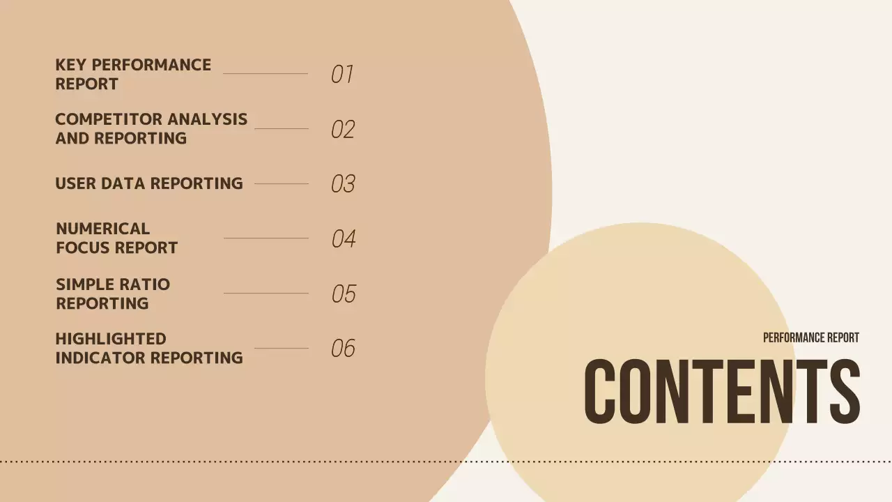 Presentasi Dokumen Laporan Kinerja Modern Beige