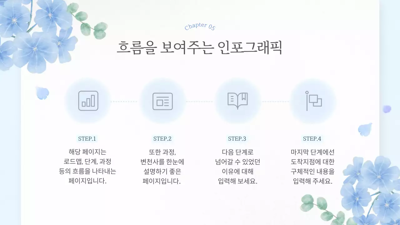 하늘색의 심플한 여름 꽃 기획서