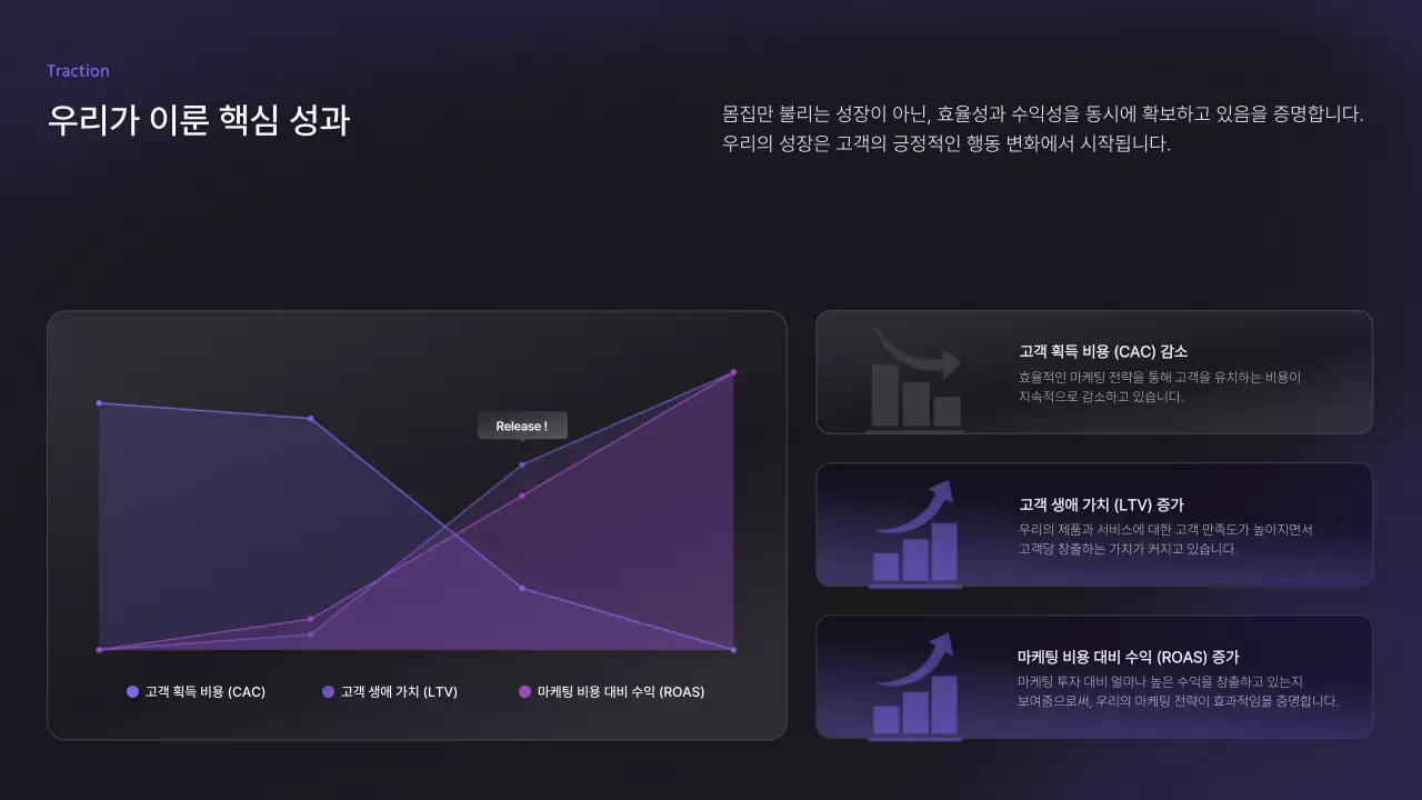 보라 모던 글라스 스타트업 설명