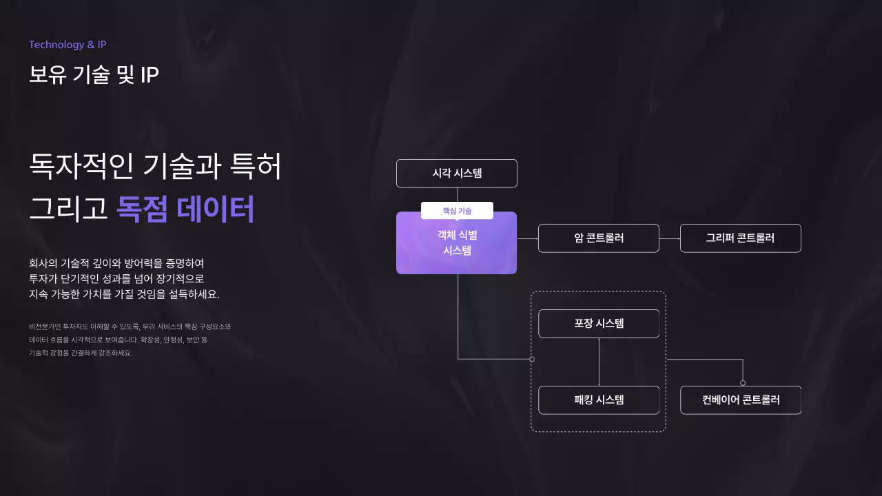 보라 모던 글라스 스타트업 설명