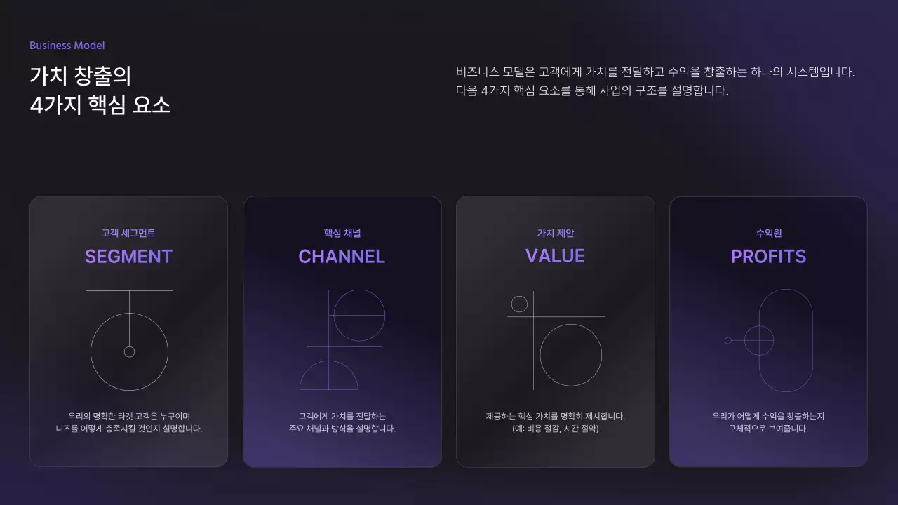 보라 모던 글라스 스타트업 설명