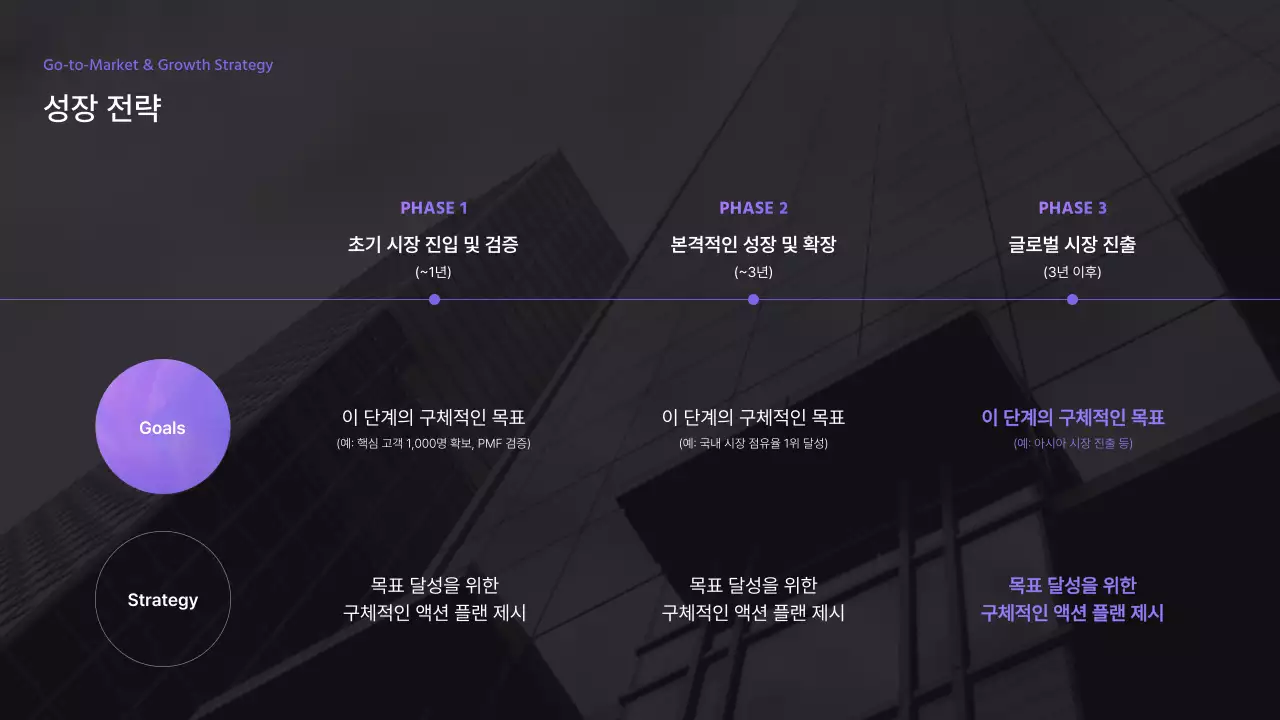 보라 모던 글라스 스타트업 설명