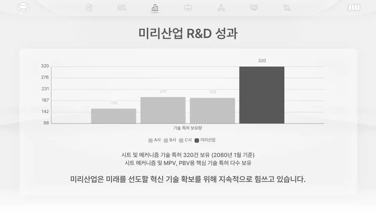 회색 모던 기술 제품 홍보