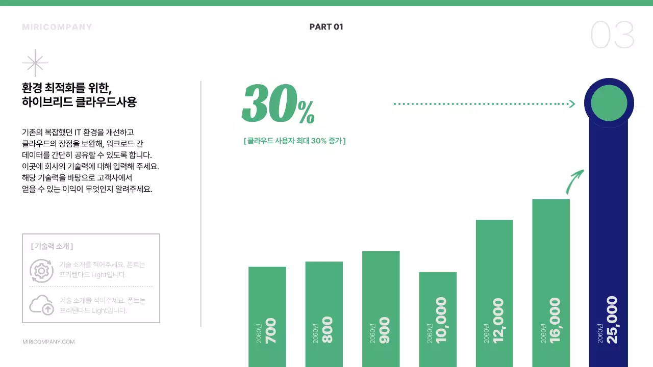 연두색과 남색의 미니멀한 비즈니스 서비스 소개서