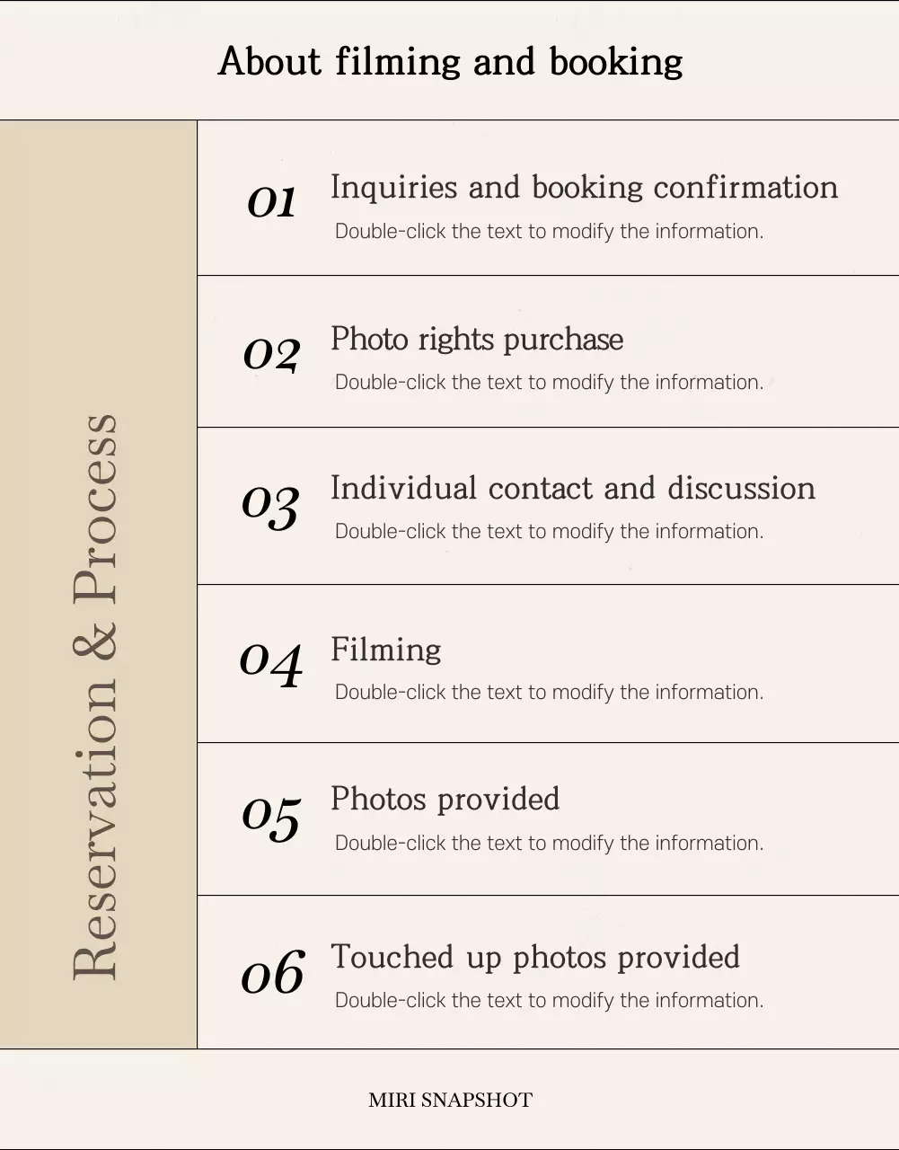 Take an emotional snapshot detail page