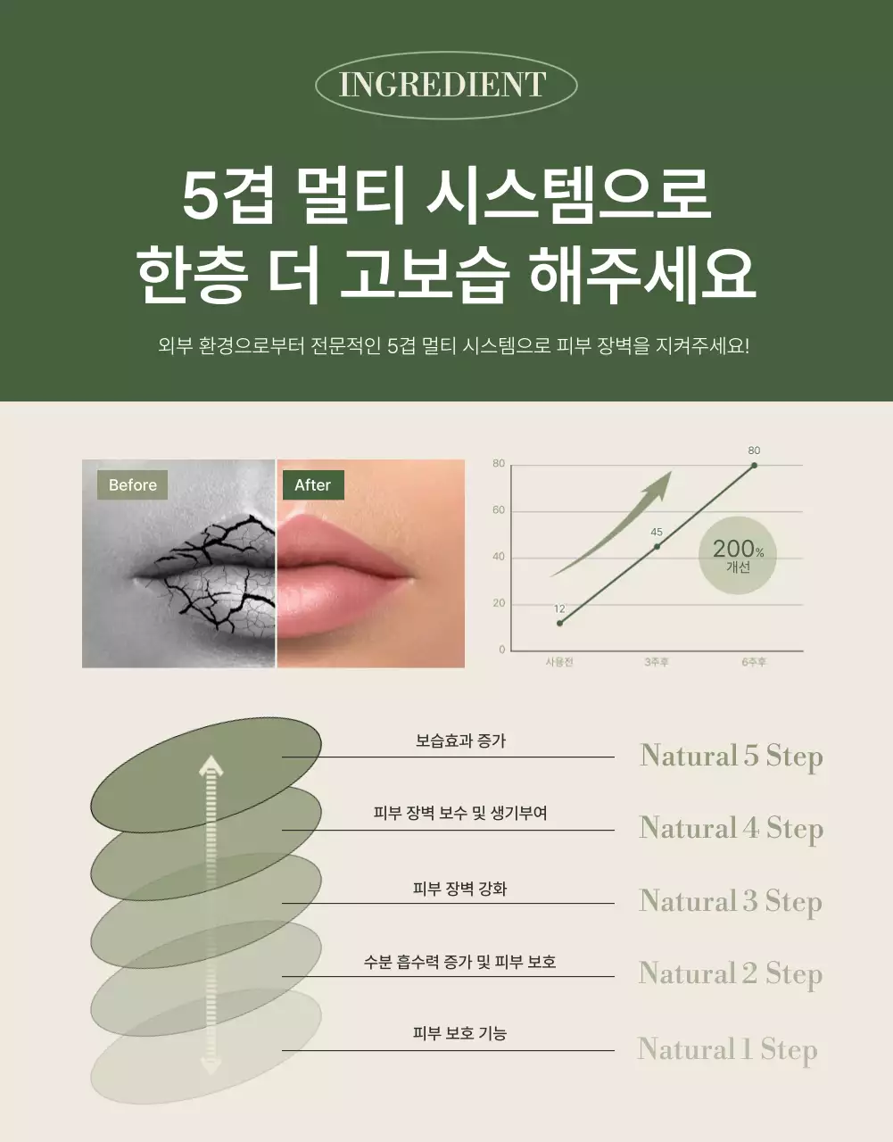 그린컬러의 심플한 립밤 화장품