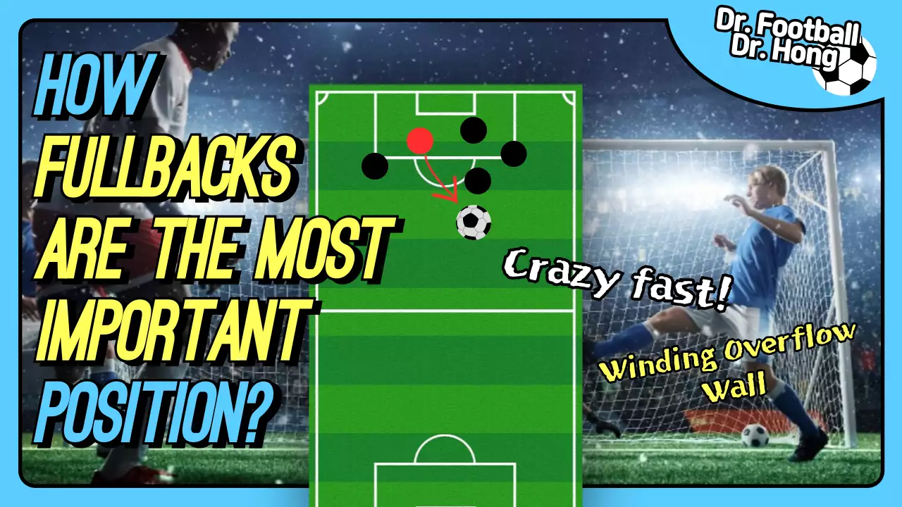 Green Modern Soccer Guide YouTube Thumbnail